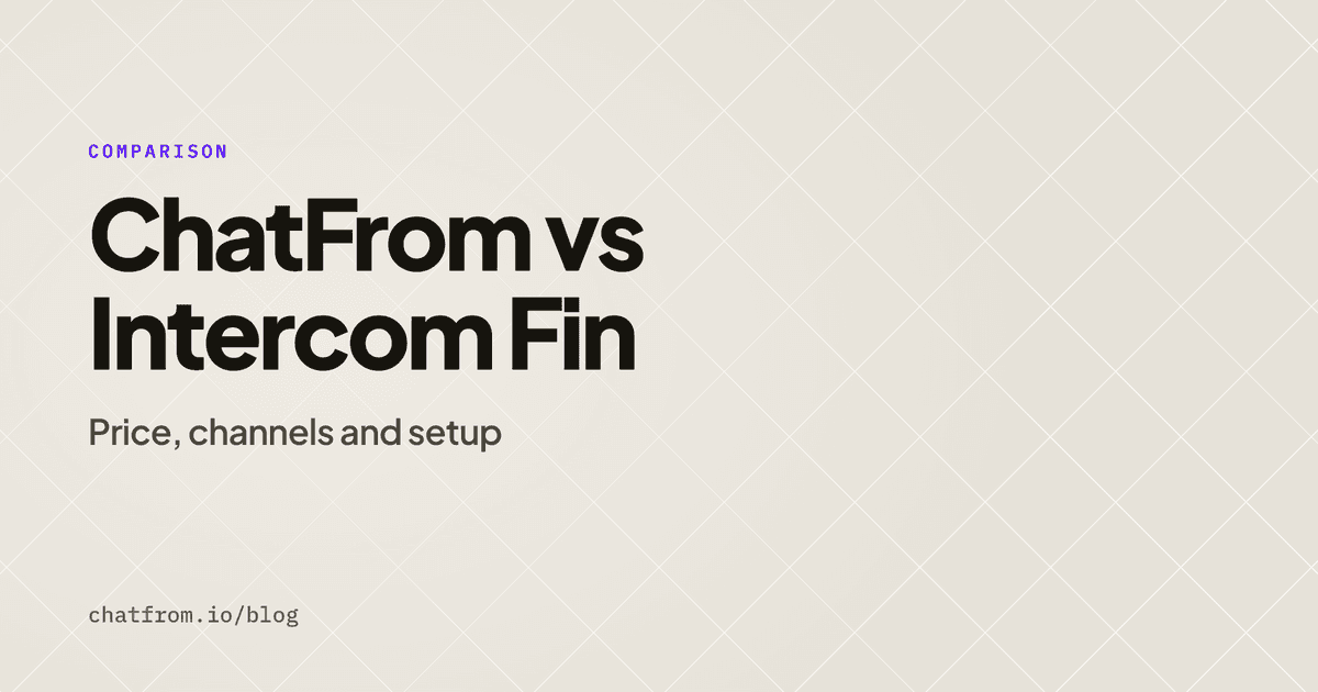 ChatFrom vs Intercom Fin: price, channels and setup, on a gray-cream background with fine crossing lines.