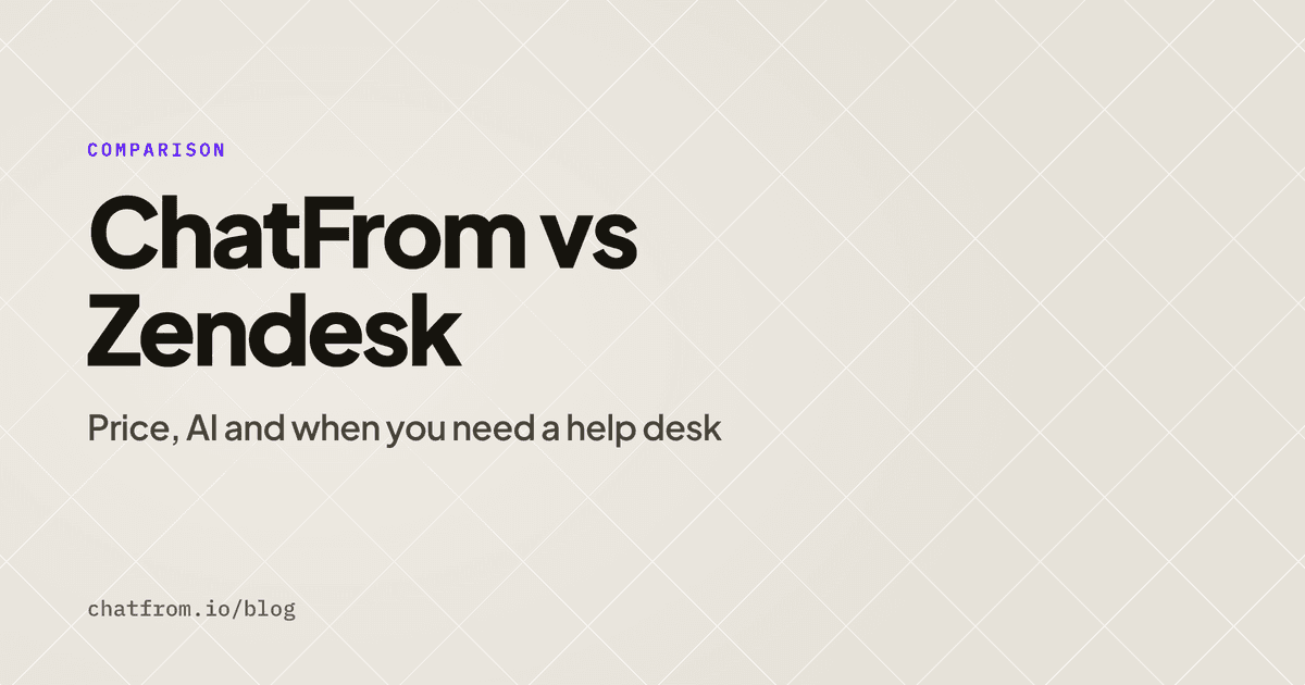 ChatFrom vs Zendesk: price, AI and when you need a help desk, on a gray-cream background with fine crossing lines.