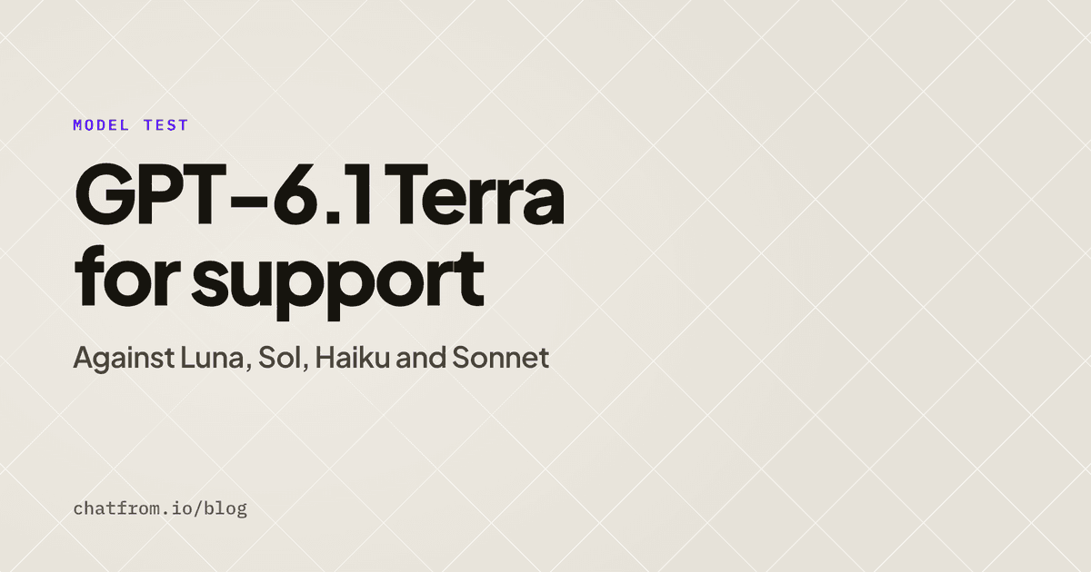 GPT-6.1 Terra for support, against Luna, Sol, Haiku and Sonnet, on a gray-cream background with fine crossing lines.