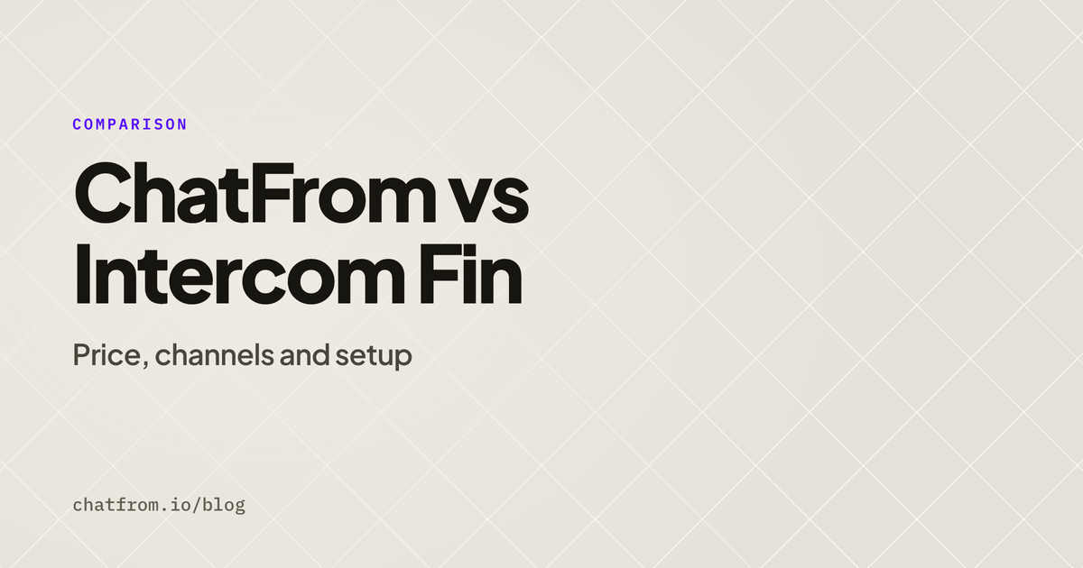 ChatFrom vs Intercom Fin: price, channels and setup
